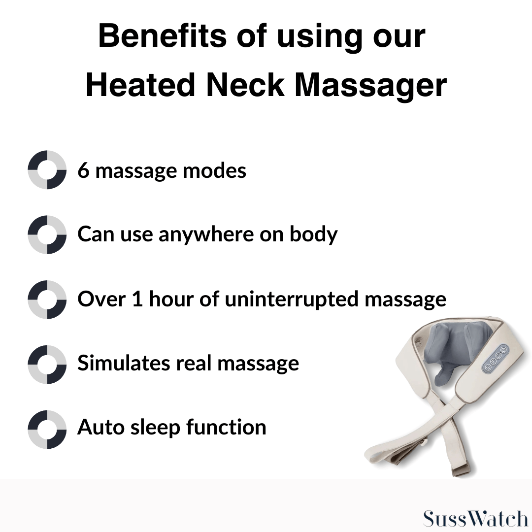 Heated Neck Massager