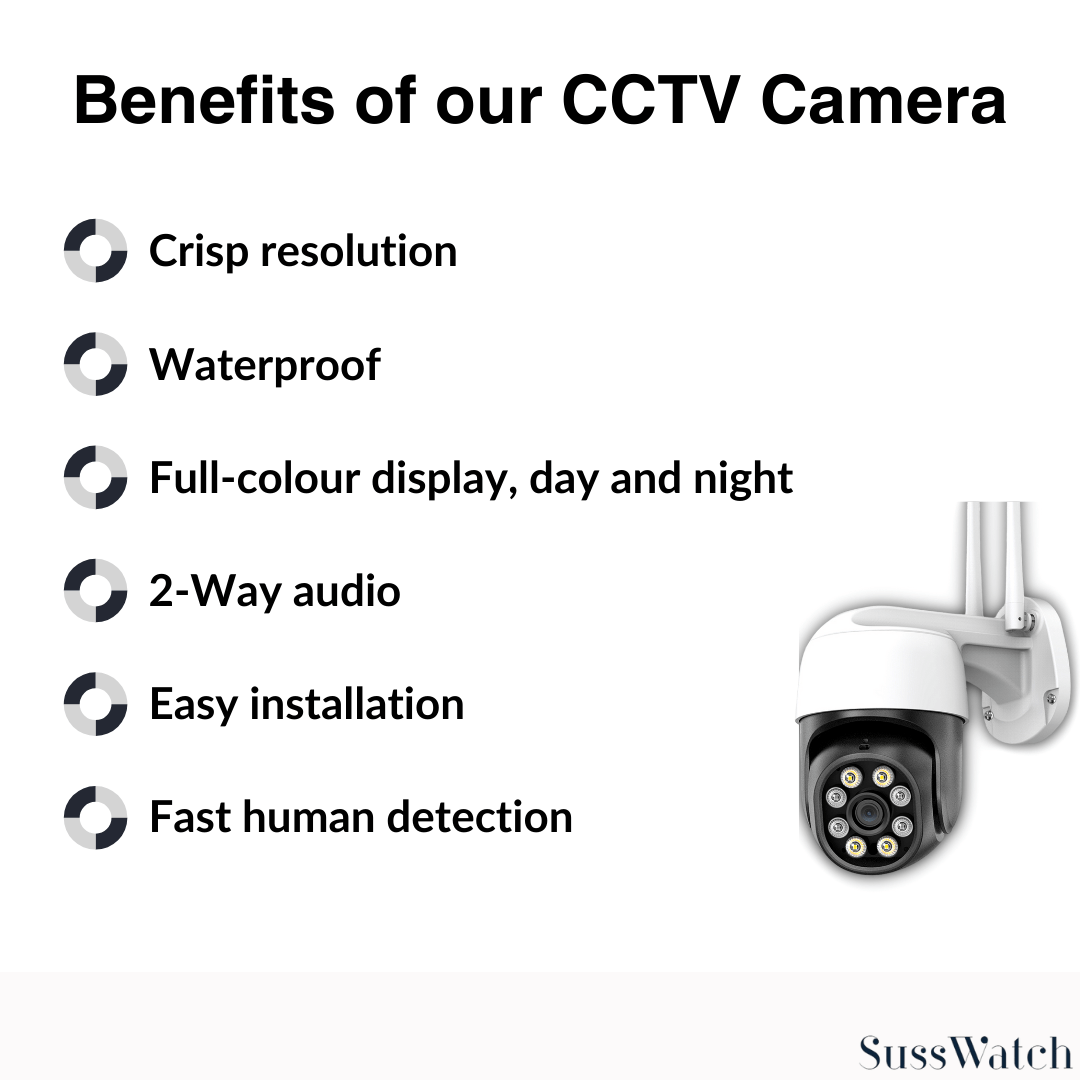 CCTV Camera