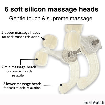 Heated Neck Massager