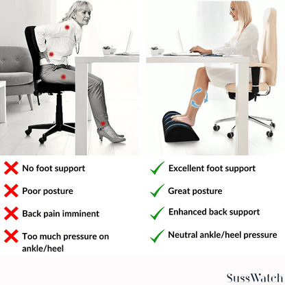 Ergonomic Foot Support